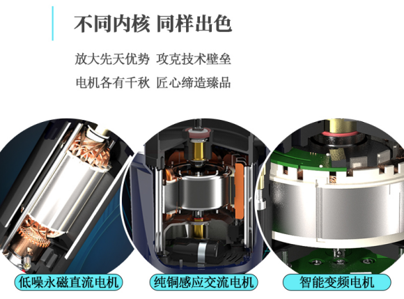 帝普森厨余垃圾处理器·电机图示